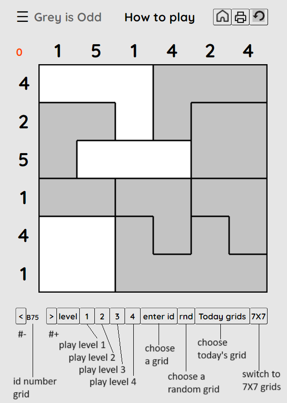 Button explanations