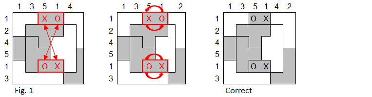 T&T no symmetries explanation
