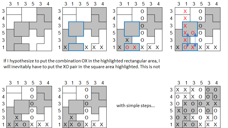T&T no symmetries example