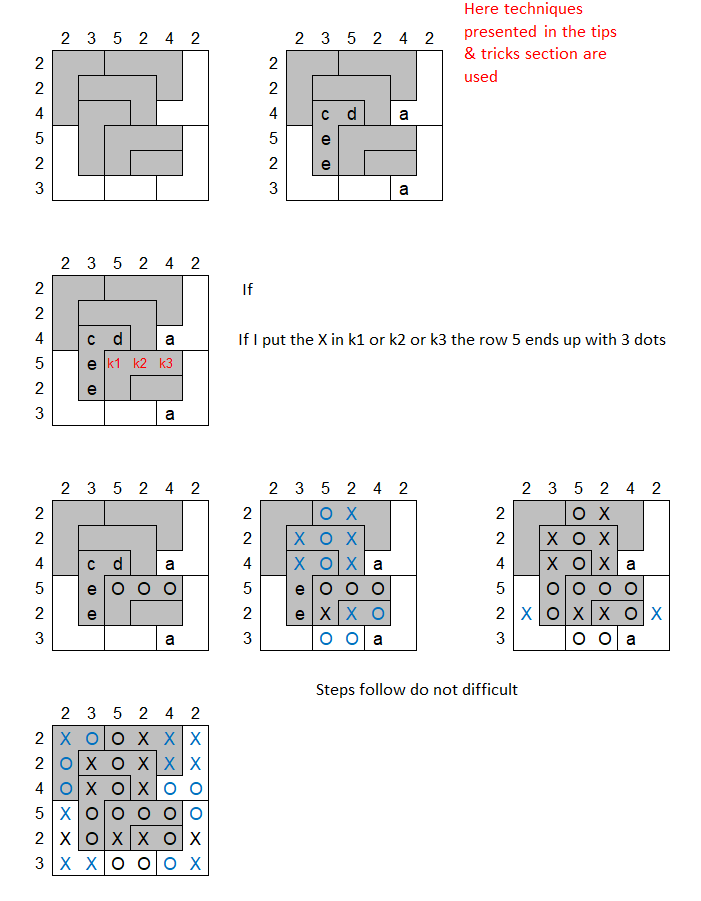 Sample very difficult level