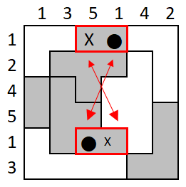 Cross-swap: first arrangement
