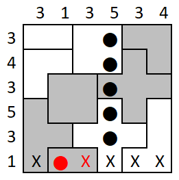 Cross-swap: situation to avoid (1)