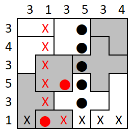 Cross-swap: situation to avoid (2)