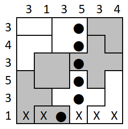 Cross-swap: correct non-crossed orientation