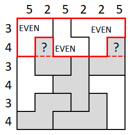 Double Bay rule (even cut)