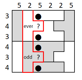 Example resolved
