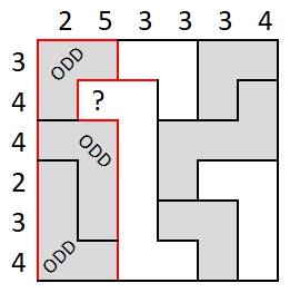 Bay parity