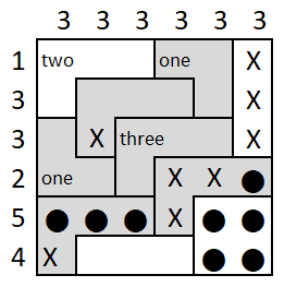 Region Counts: combined constraints